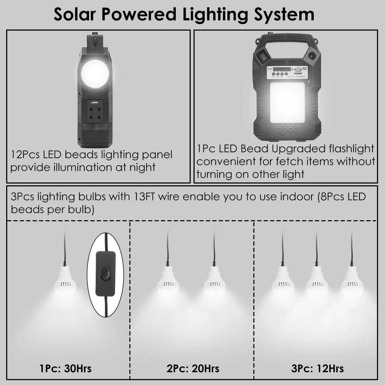 Portable Solar Power Station Rechargeable Backup Power Bank w/Flashlight 3 Lighting Bulbs For Camping Outage Garden Lamp Doba