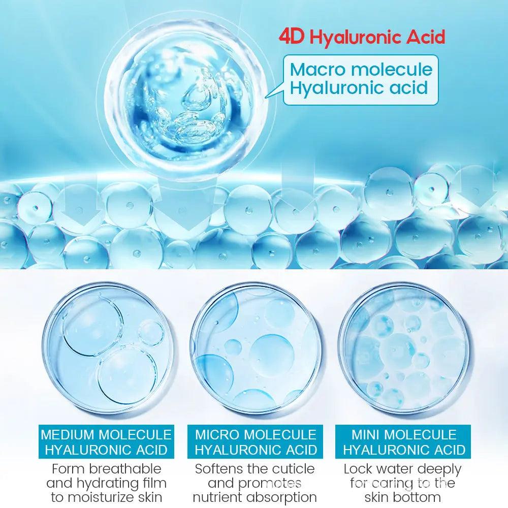 Hyaluronic Acid Face Serum Anti-Aging Shrink Pore Whitening Moisturizing Face Cream Dry Skin Care - Versatileandeasy